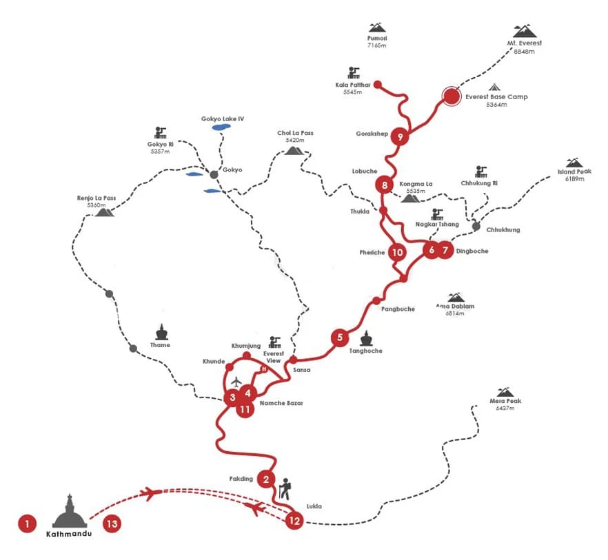 Everest Base Camp Trek Map